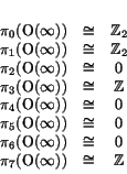 \begin{displaymath}  % latex2html id marker 1520\begin{array}{lcc}  \pi_0(\OO (...  ...fty)) &\iso & 0 \\  \pi_7(\OO (\infty)) &\iso & \Z  \end{array}\end{displaymath}